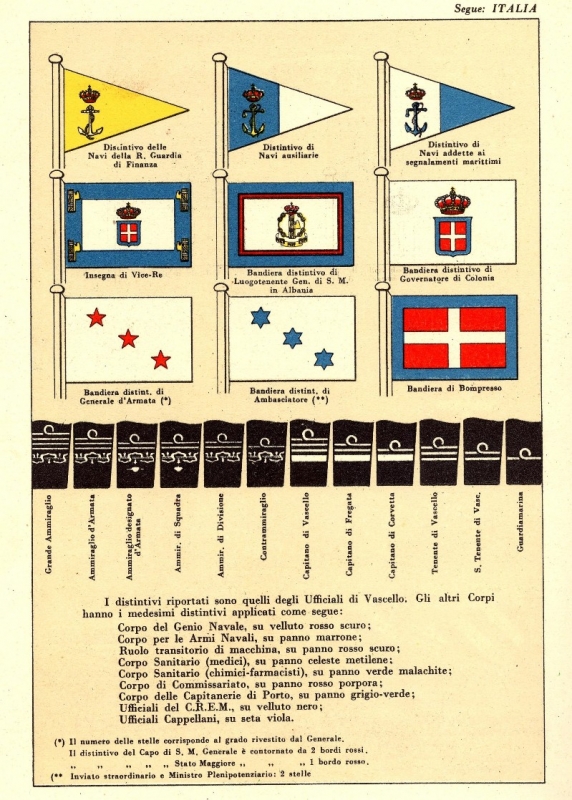 INSEGNE REGIE NAVI ITALIANE - Tav. 2/2