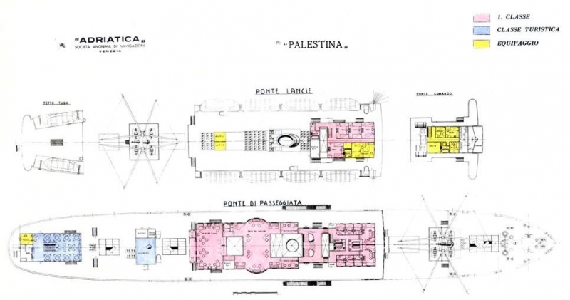 PALESTINA