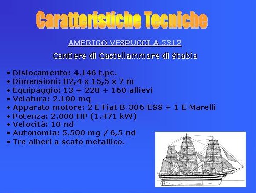 AMERIGO VESPUCCI